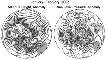 Seasonal Mean Sea Level Pressure 
Chart