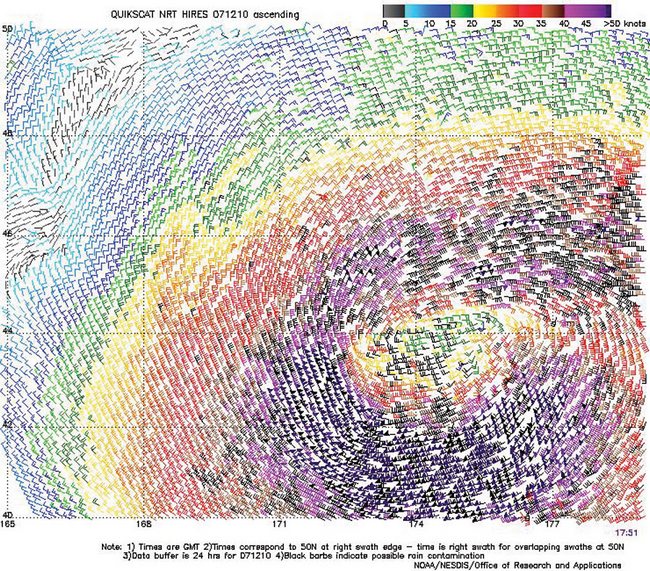 North Pacific Surface Analysis charts