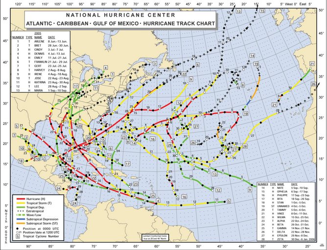Figure 1. Tracks of Atlantic storms. Click to enlarge