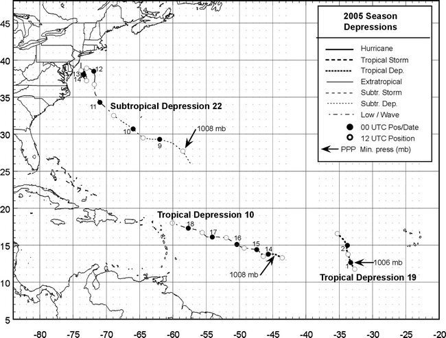 Figure 2. Tracks of Atlantic storms