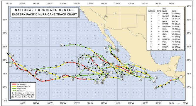 Figure 1. Tracks of eastern Nort Pacific storms. Click to enlarge