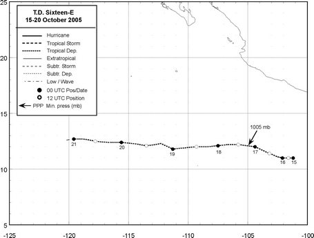 Figure 2. Best track positions for Tropical Depressions. Click to enlarge