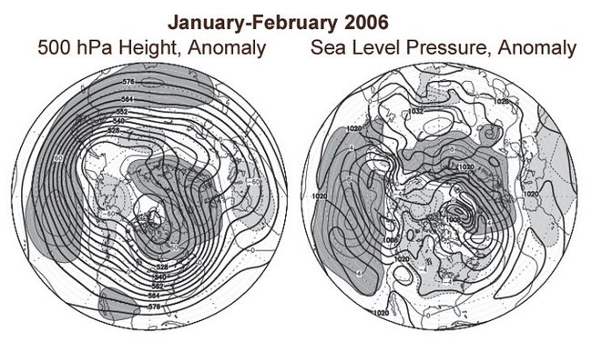 Mean Circulation January-February 2006
