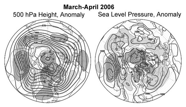 Mean Circulation March-April 2006