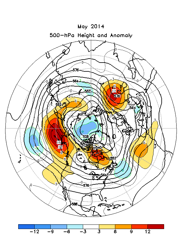 Mean Circulation Figure 1