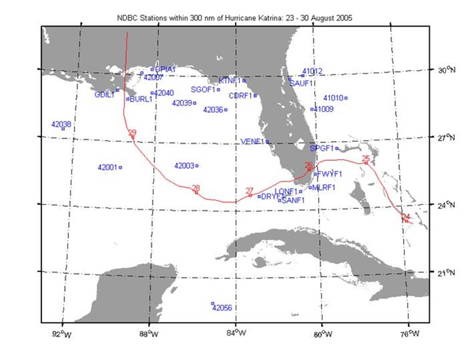 Path of Hurricane Katrina