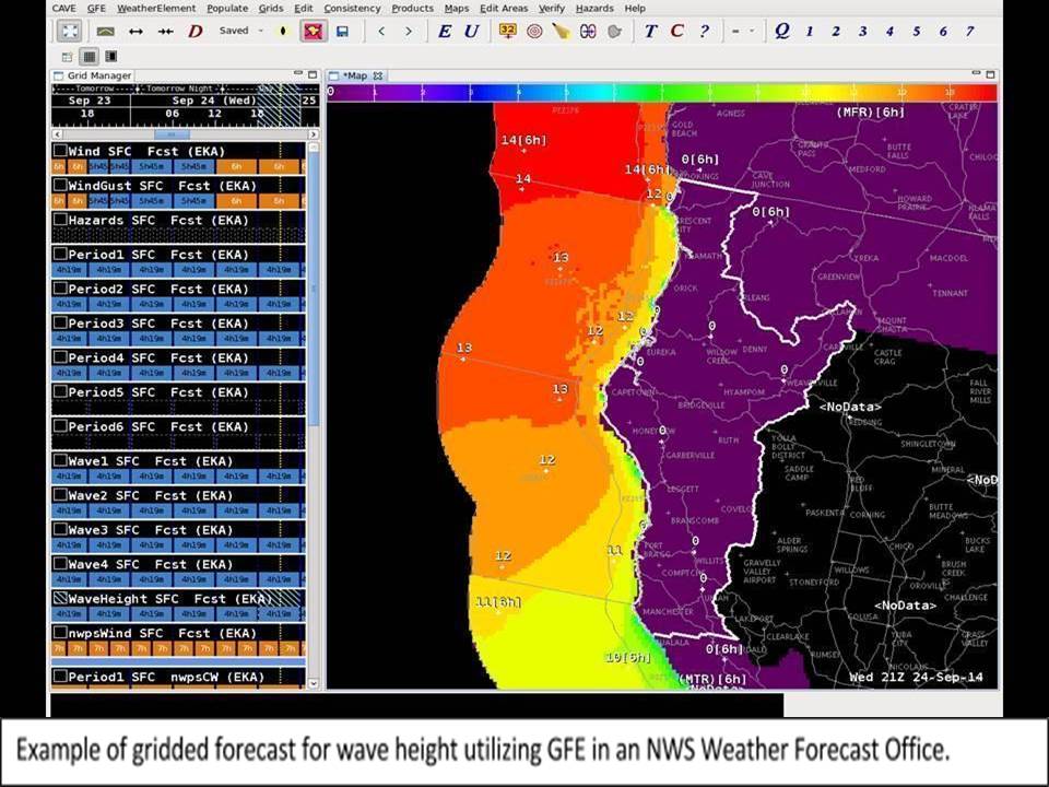 Example Gridded Forecast for Wave Height