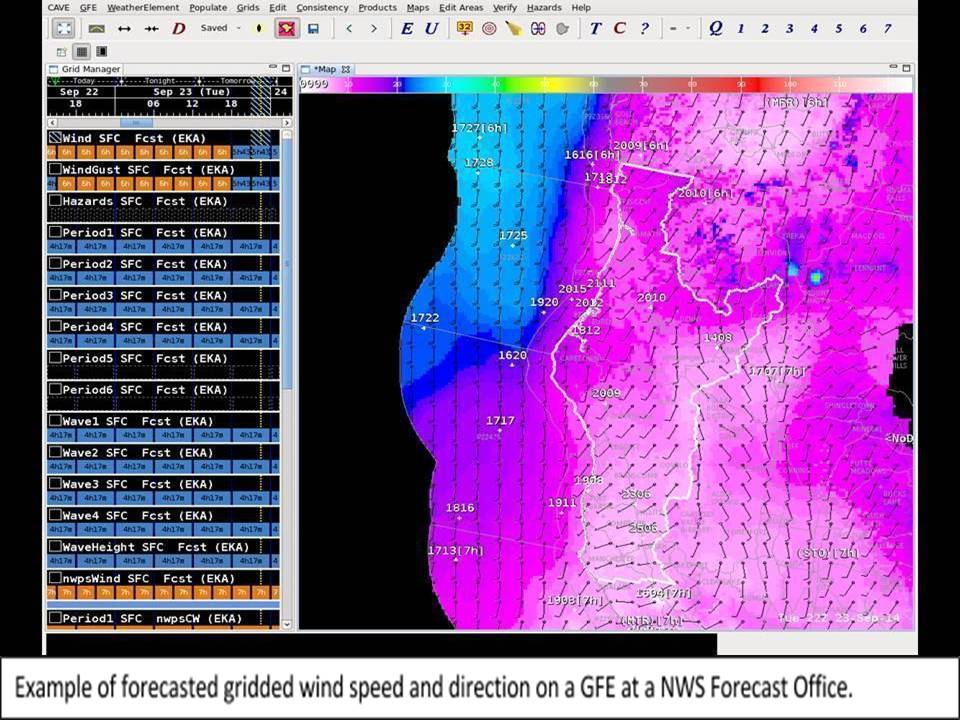 Example Gridded Forecast for Wind Speed