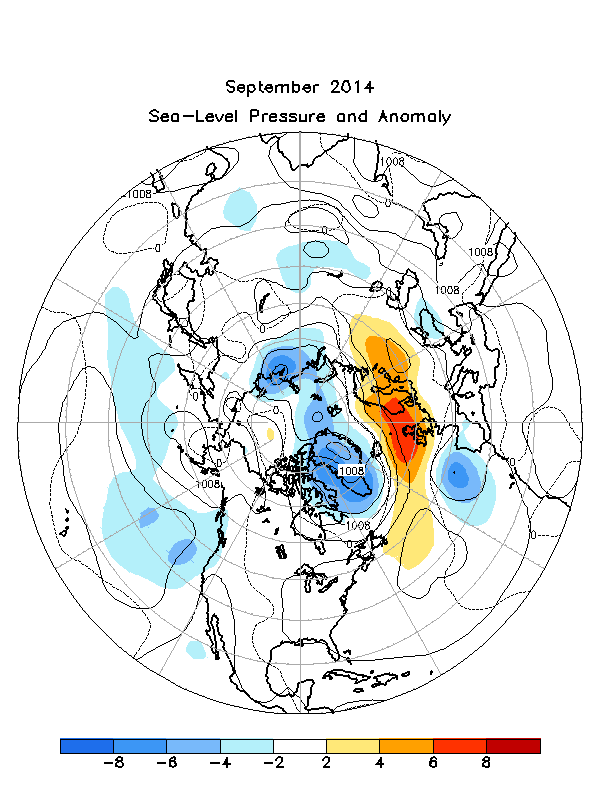 Mean Circulation Figure 2