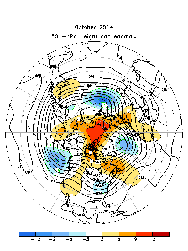 Mean Circulation Figure 3