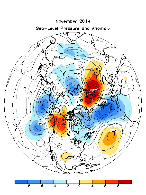 Mean Circulation Figure 6