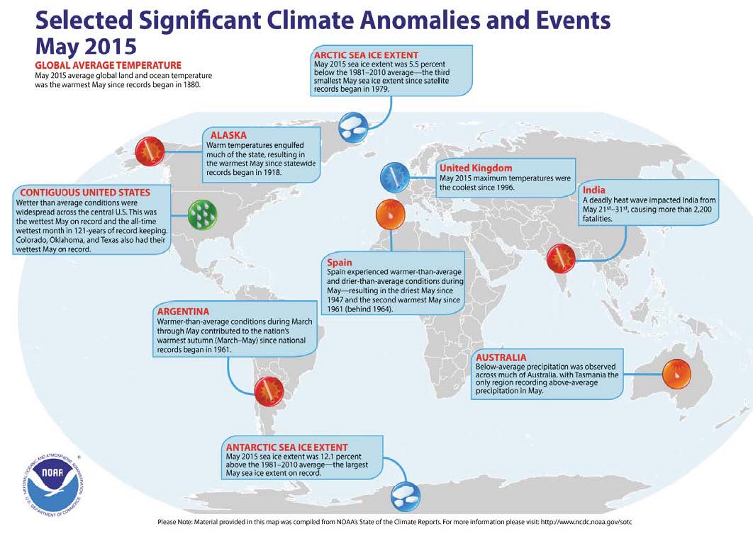 Climate Anomalies Climate Anomalies