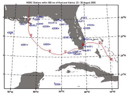 Figure 1 Figure 1