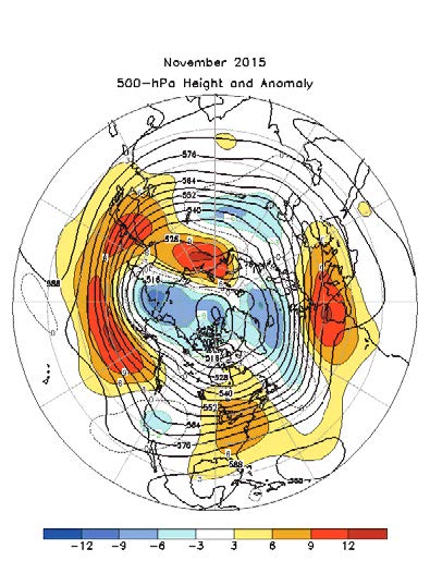 Mean Circulation Figure 5