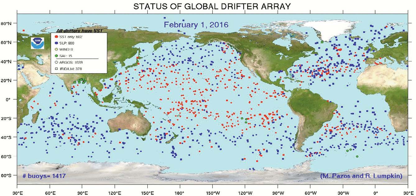 status of global drifter array status of global drifter array