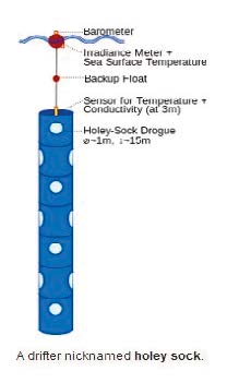 figure 4 figure 4