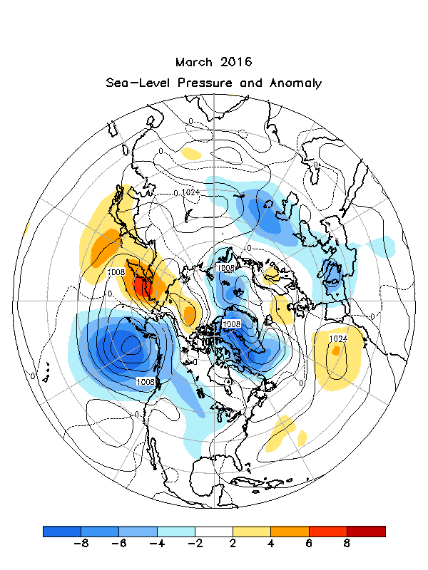 Mean Circulation Figure 6