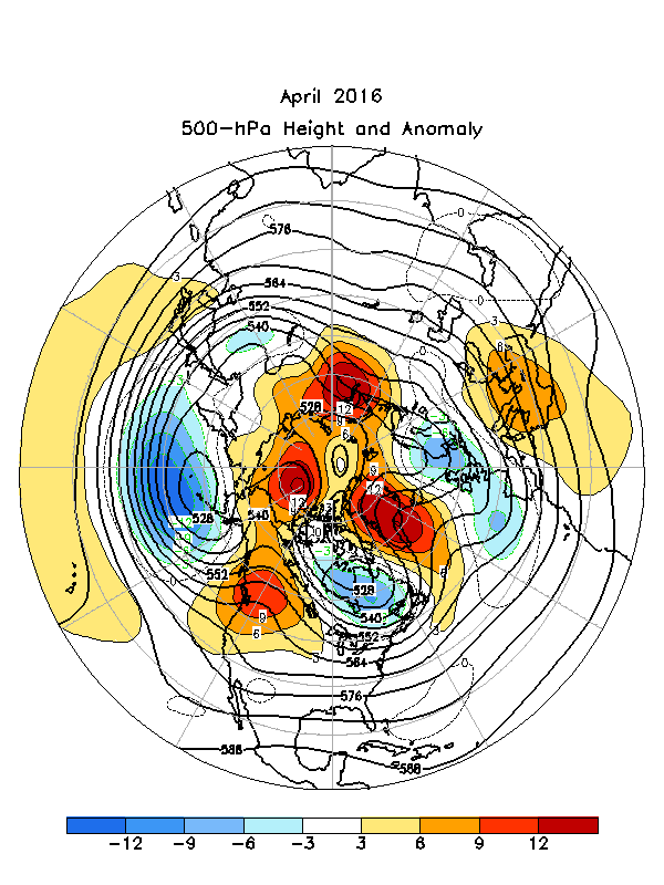 Mean Circulation Figure 7