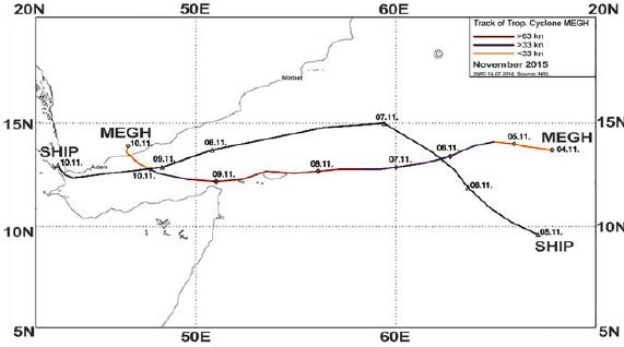 Figure 3 Figure 3