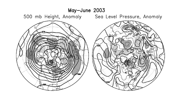 Chart Showing Seasonal Mean Sea Level Pressure