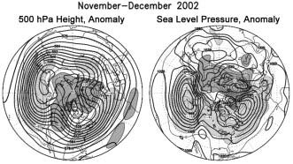 Seasonal Mean Sea Level Pressure 
Chart