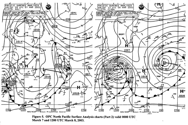 Figure 5 - Surface Analysis Chart