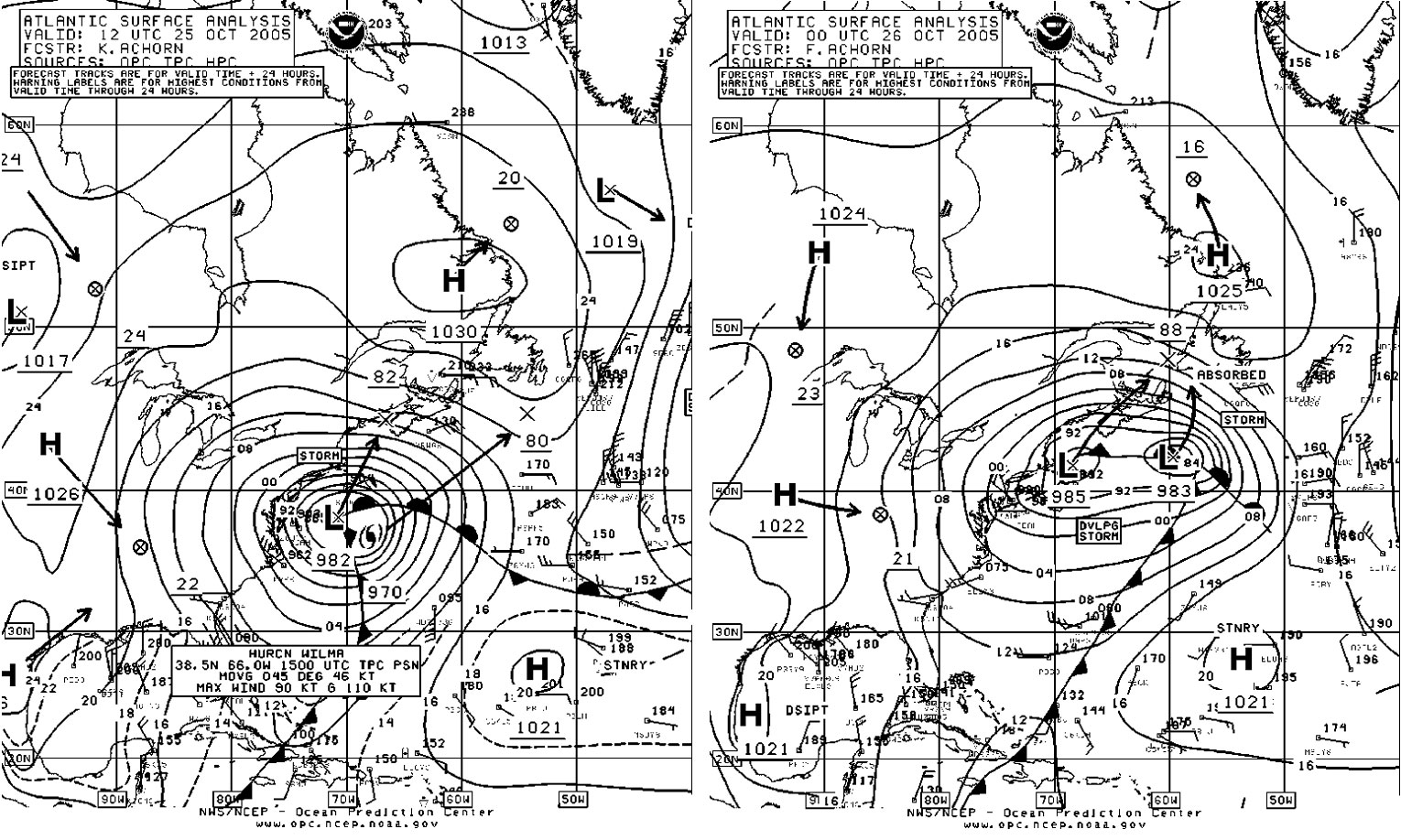 Hurricane Mb Chart