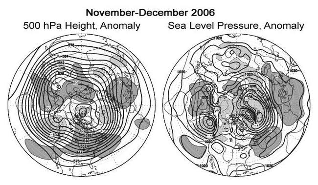 Mean circulation Nov-Dec 2006