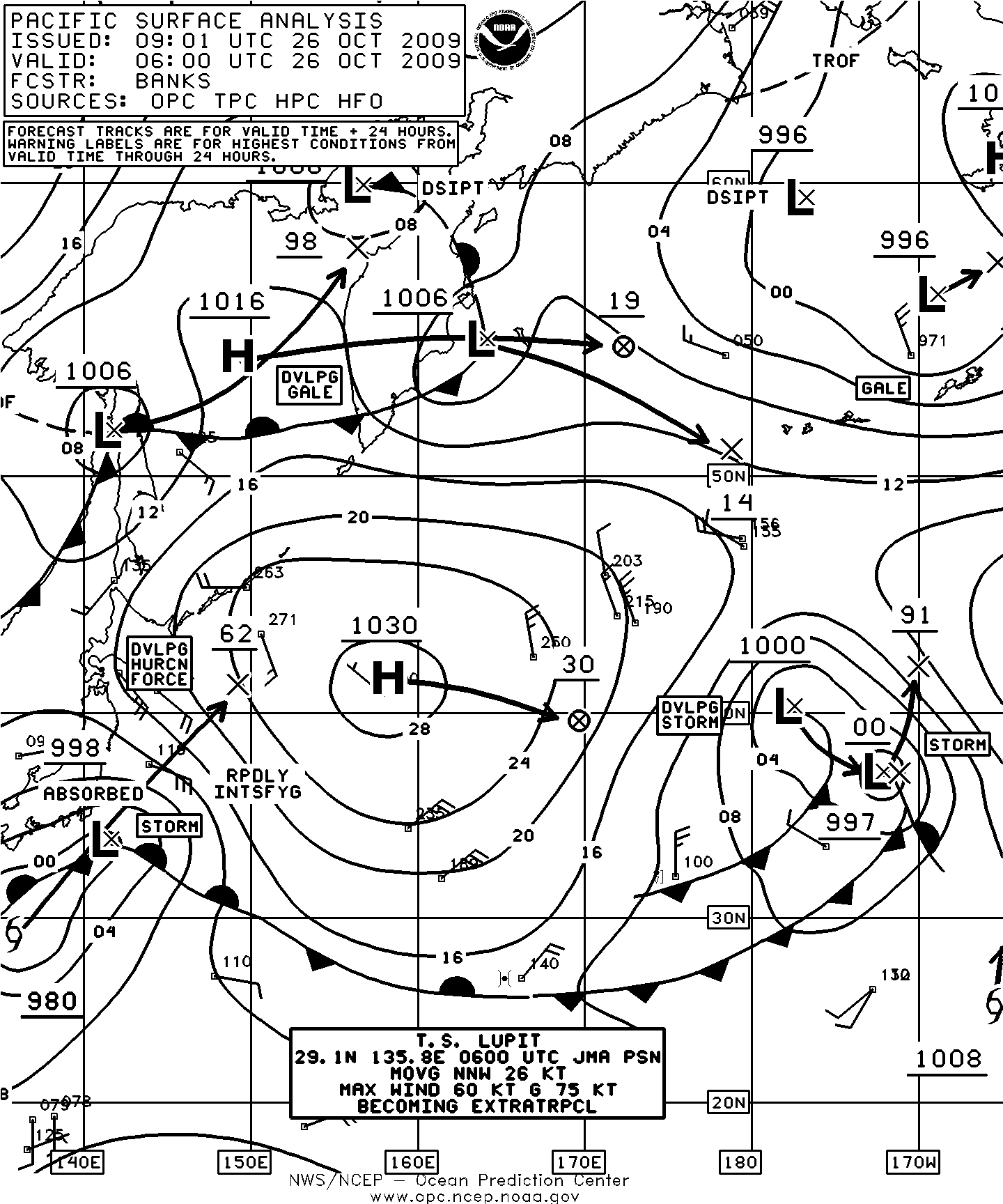 Figure 3 Part 1