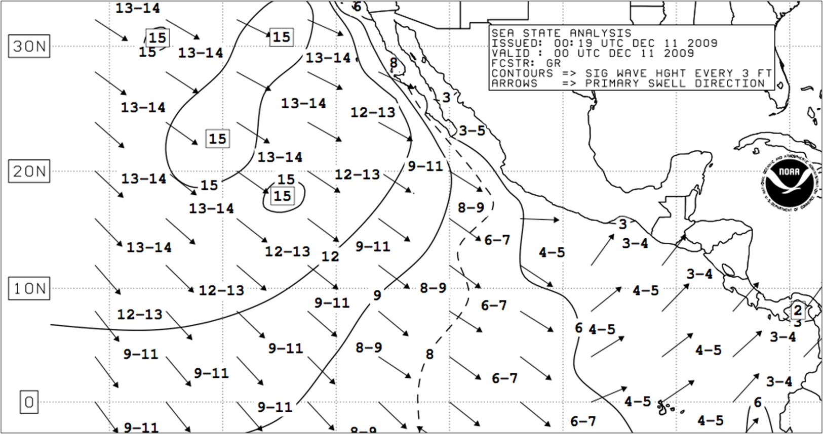 Pacific Figure 4