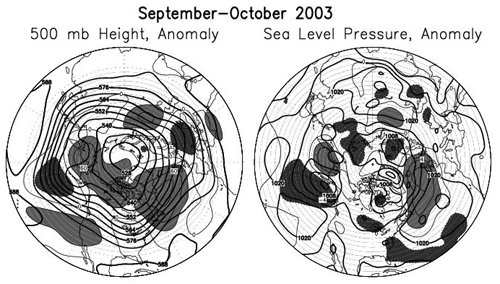 Chart showing Sea Level Pressure