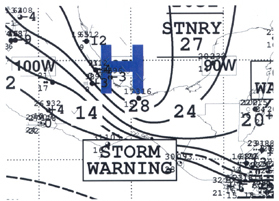 Figure 3 - TPC Surface Analysis