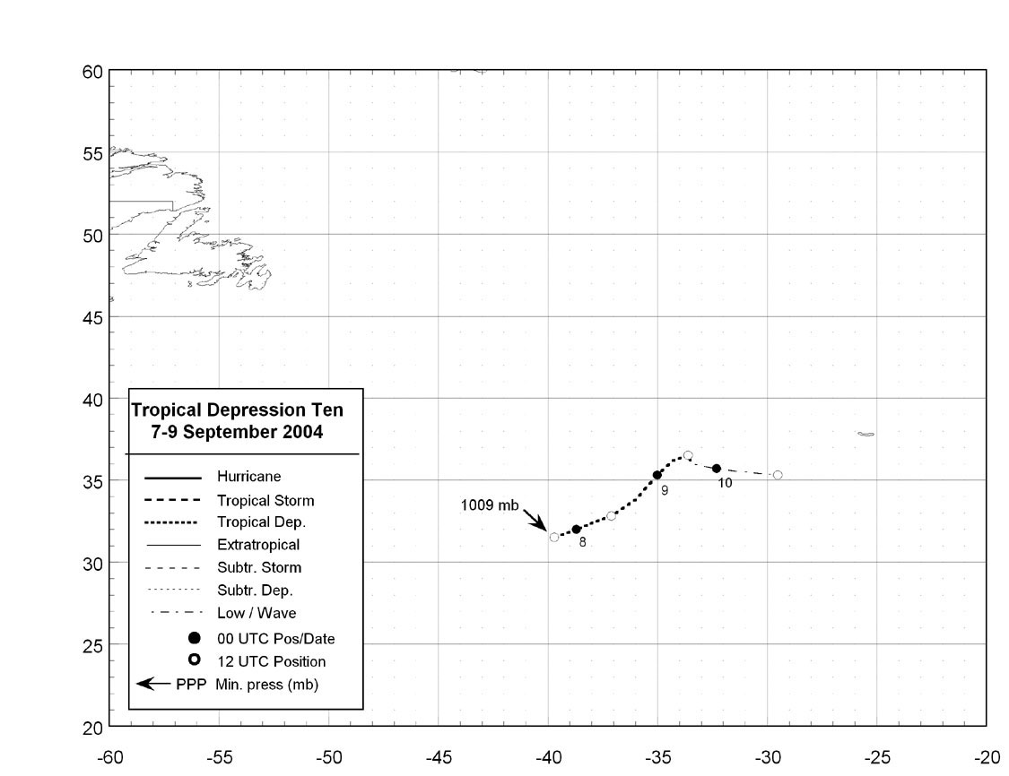 Figure 2 - Click to Enlarge