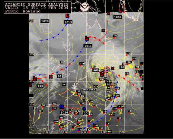 Figure 5. OPC Analysis Chart - Click to Enlarge