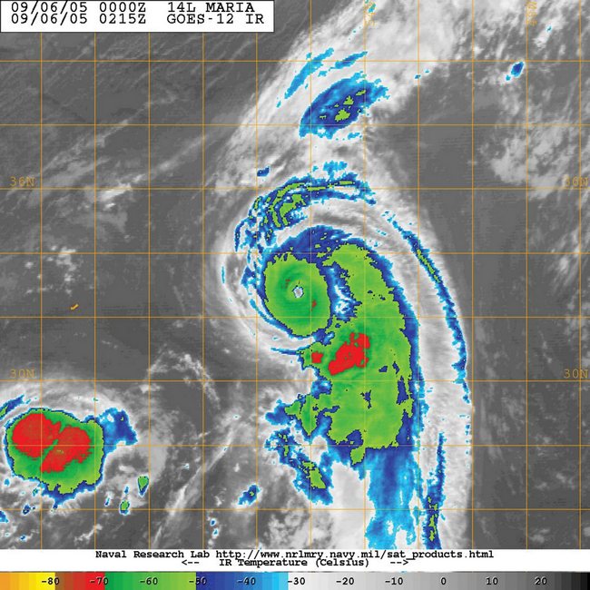 Figure 6. Hurricane Maria 