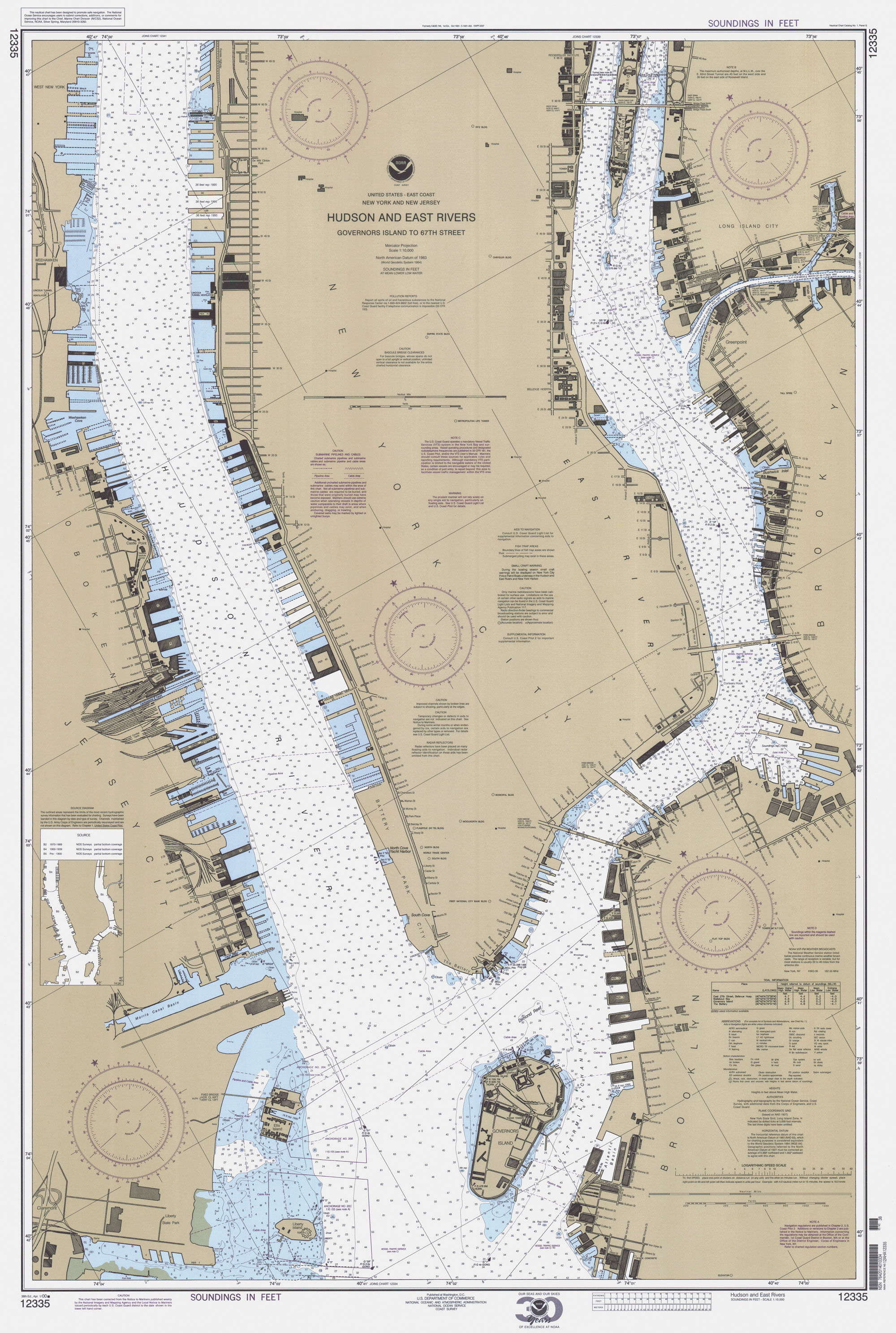 Hudson River Nautical Chart