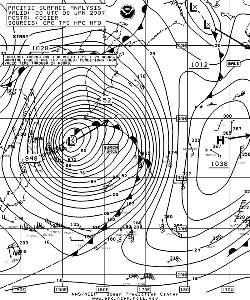 Hurricane Pressure Chart