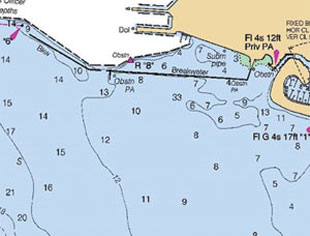 Nautical charts