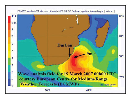 Analysis from the ECMWF global wave model