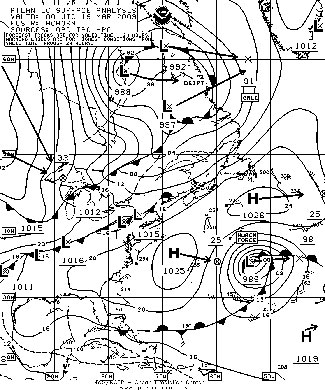 North Atlantic Surface analysis charts