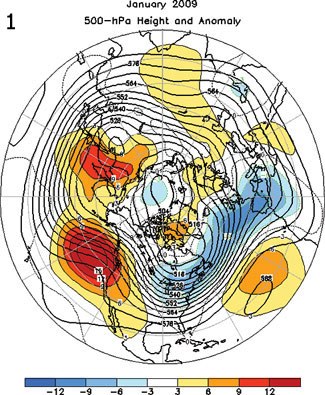 Mean Circulation Figure 1