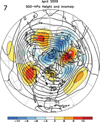 Mean Circulation Figure 7