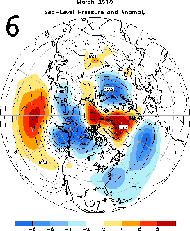 Mean Circulation Figure 6