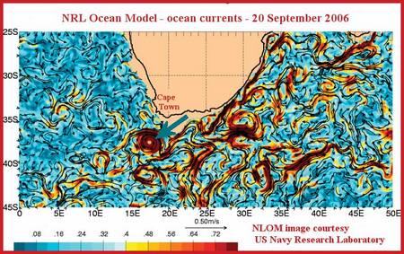 Ocean currents