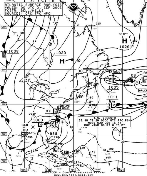 North Atlantic surface analysis chart