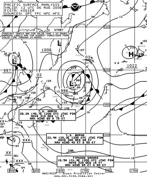 North Pacific Surface Analysis charts