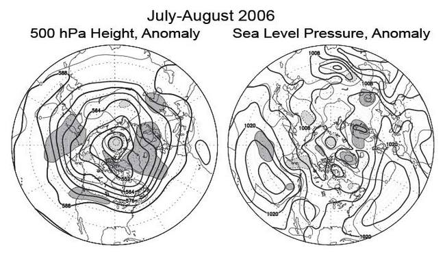 Mean Circulation July-August 2006