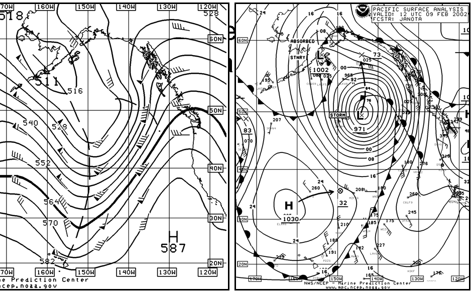 Constant Pressure Analysis Chart