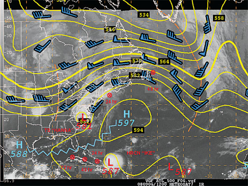 500 Mb Chart Explained