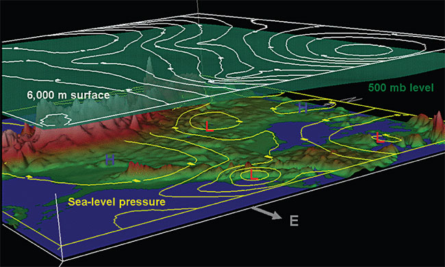 Surface Weather Chart Basics